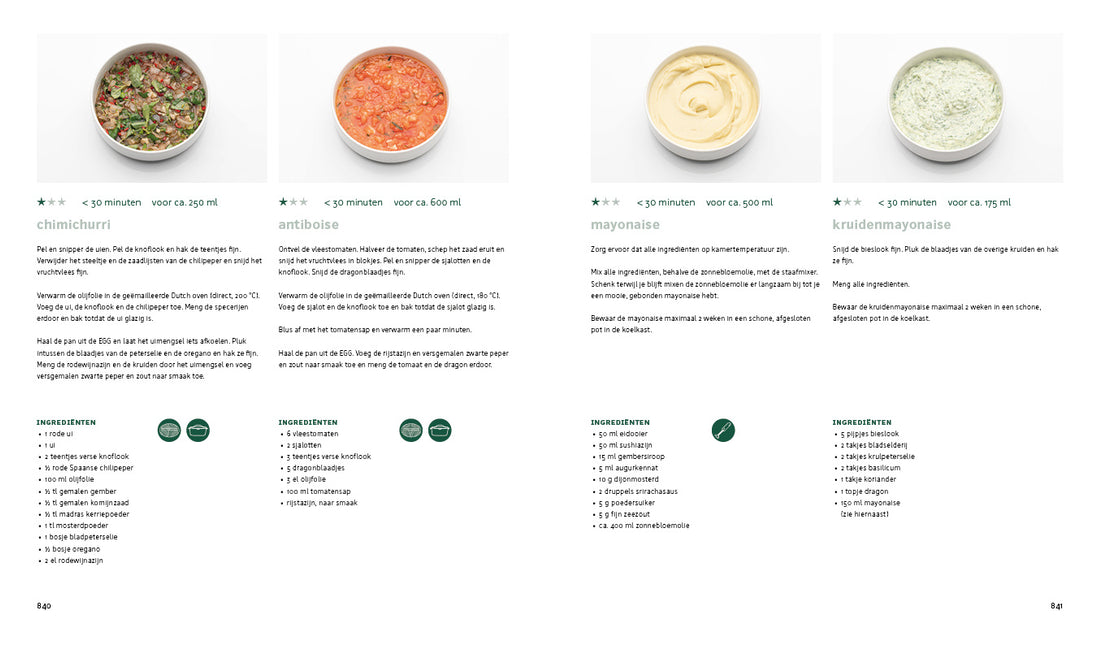 Big Green Egg Big Green Egg Modus Operandi