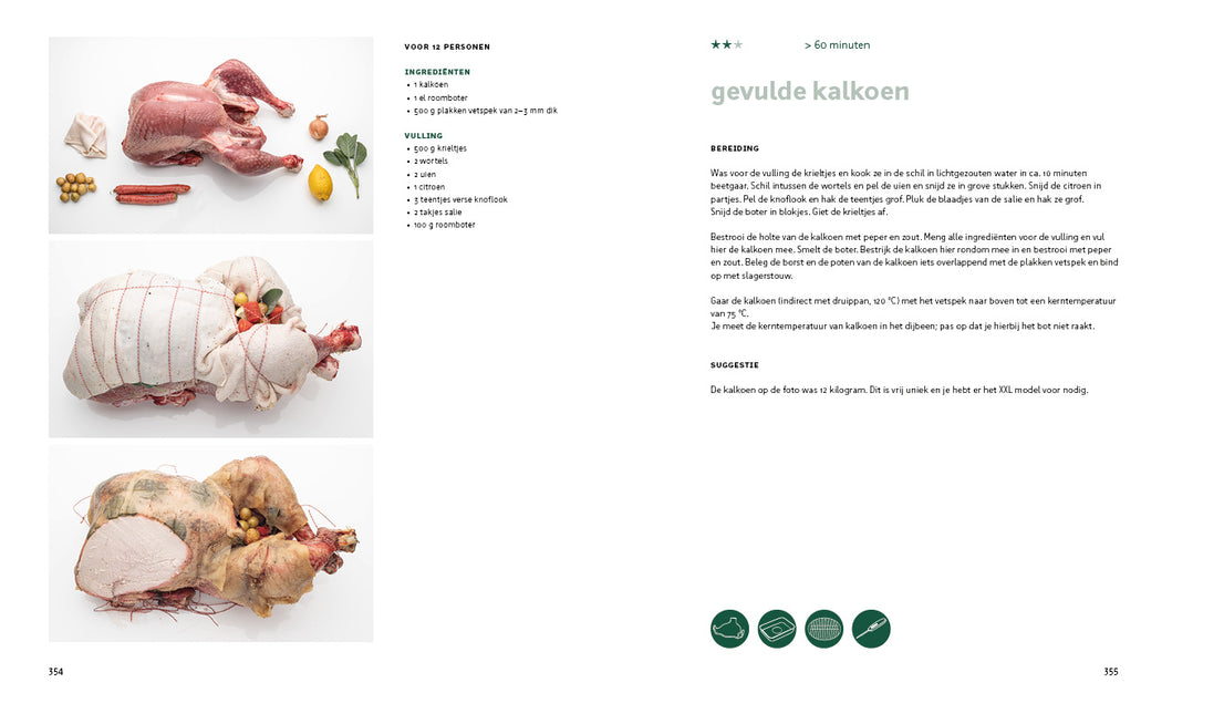 Big Green Egg Big Green Egg Modus Operandi