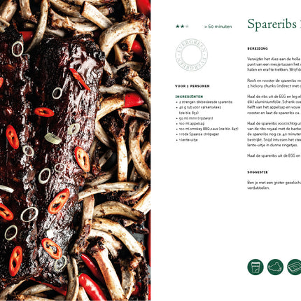 Big Green Egg Big Green Egg Modus Operandi