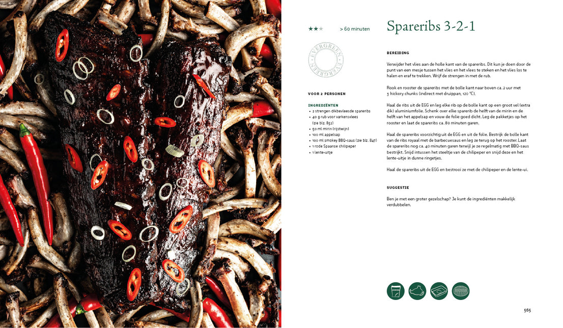 Big Green Egg Big Green Egg Modus Operandi