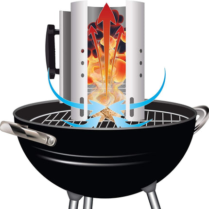 Bruzzzler Bruzzzler Stalen Brikettenstarter 4 kilo