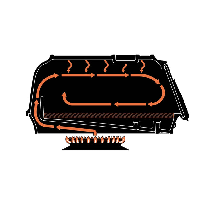 Fernus Fernus Stovetop Pizzaoven Pure Polished Aluminium