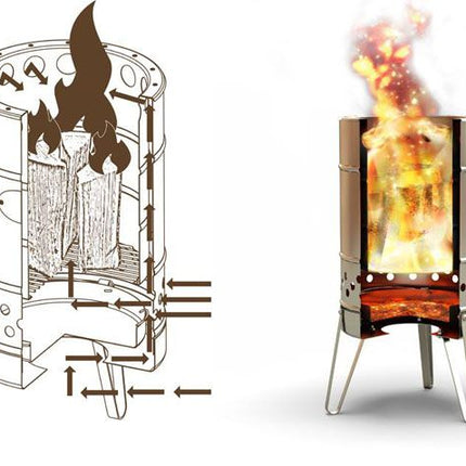 Feuerhand Feuerhand by Petromax RVS Stove