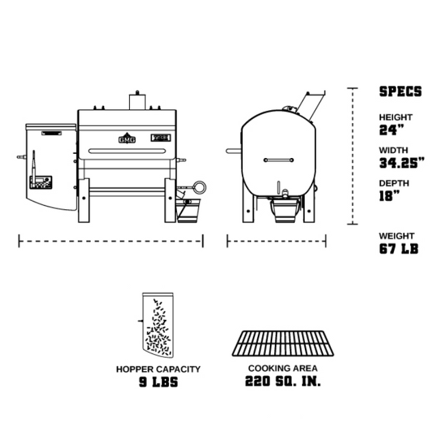 Green Mountain Grills Trek Prime 2.0