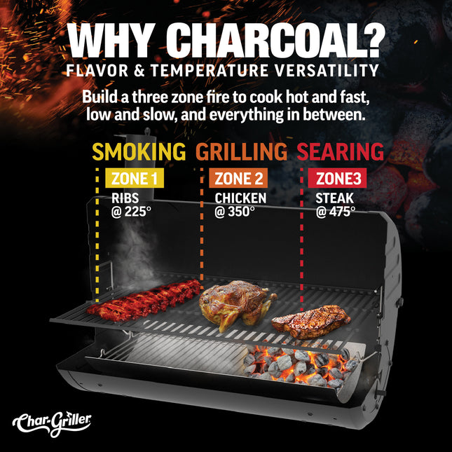 Char-Griller Zijkamer / Portable Houtskool Barbecue