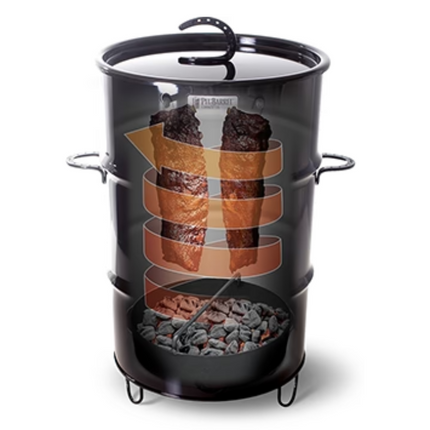 Pit Barrel Cooker Pakket