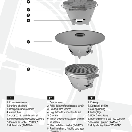 The Windmill Camp Stove Mega Deal