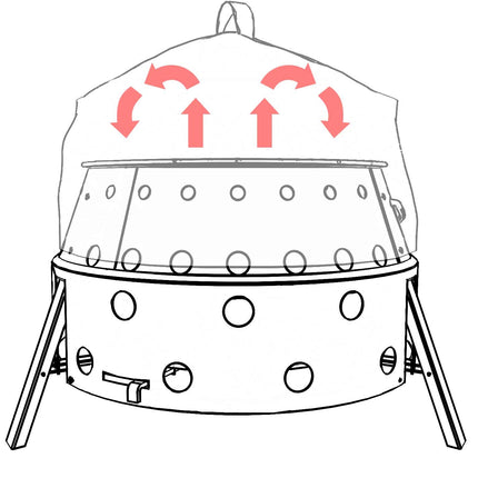 Petromax Convectie Oven