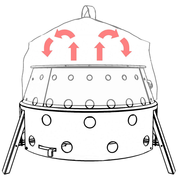 Petromax Convectie Oven