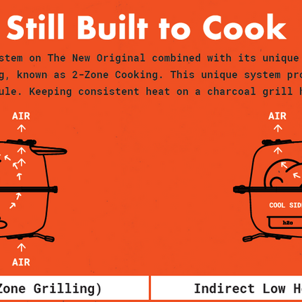 The Original PK300AF Grill&amp;Smoker Blue Franklin Edition