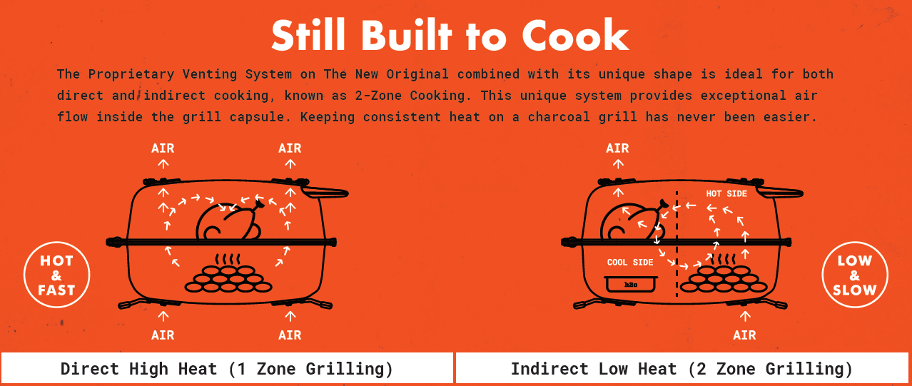 The Original PK300AF Grill&Smoker Blue Franklin Edition