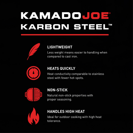 Kamado Joe Karbon Steel Wok