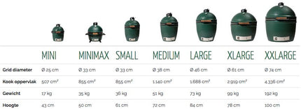 Big Green Egg Large