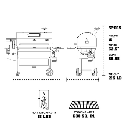 Green Mountain Grills Peak Prime 2.0