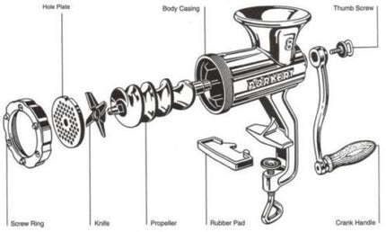 Porkert Enterprise 22