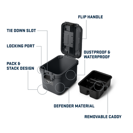 Yeti Loadout Go Box 15 Königskrabbe