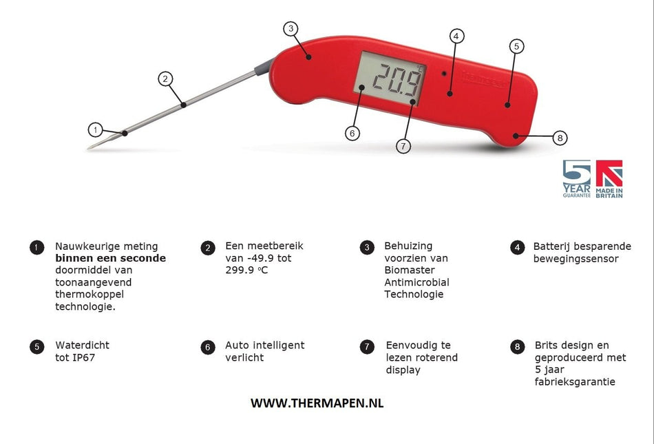 Thermapen ONE Grijs