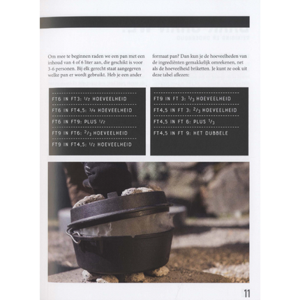 Dutch Oven - 60 new recipes