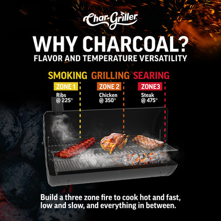 Char Griller Maverick Smoker