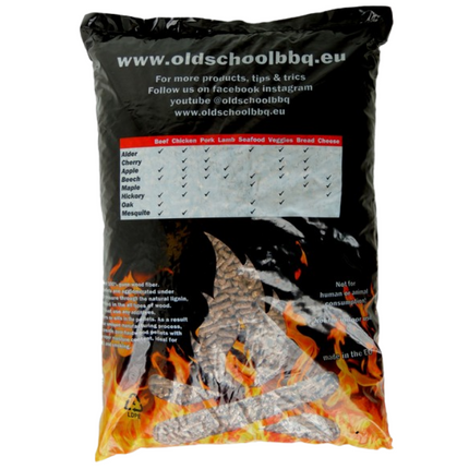 Oldschool BBQ Hickory Walnut Pellets 9 kg