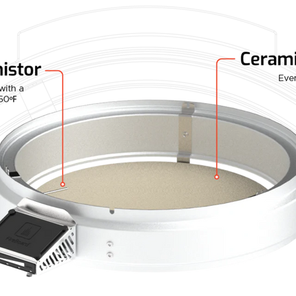 Fireboard Fireboard Ring