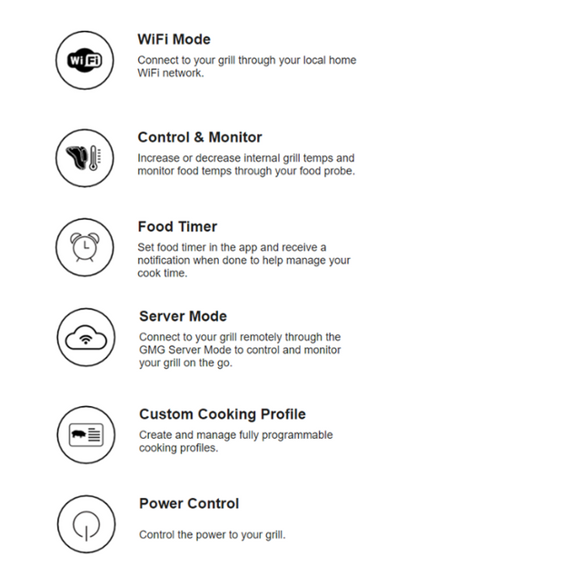 Green Mountain Green Mountain Grills Ledge Prime 2.0