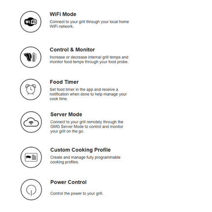 Green Mountain Green Mountain Grills Peak Prime 2.0