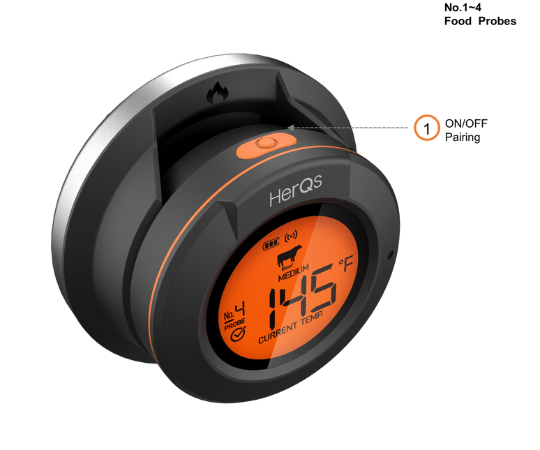 HerQs HerQs Dome Thermometer