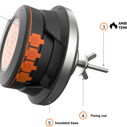 HerQs HerQs Dome Thermometer