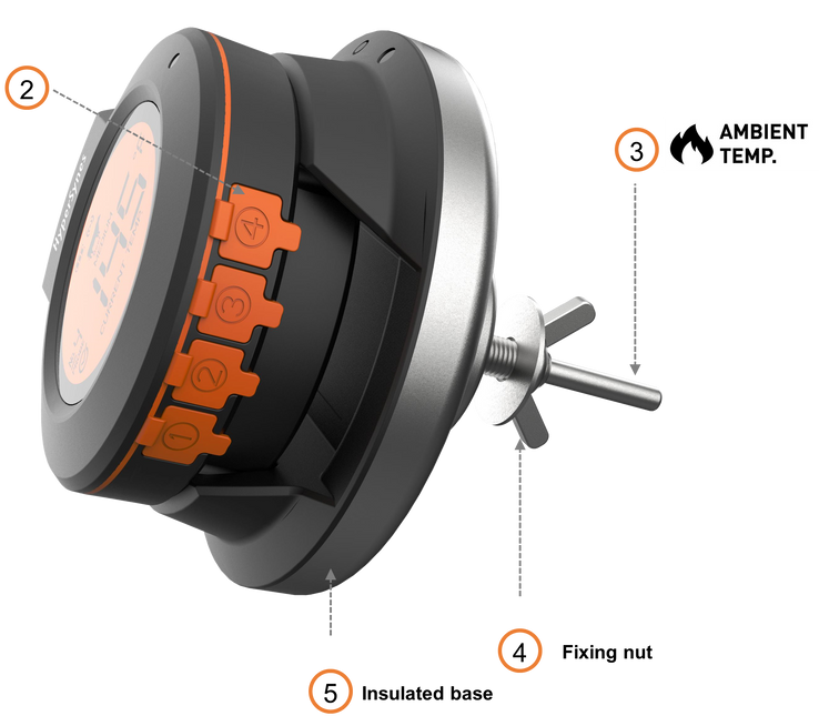 HerQs HerQs Dome Thermometer