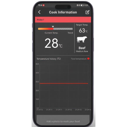 HerQs HerQs Double Max