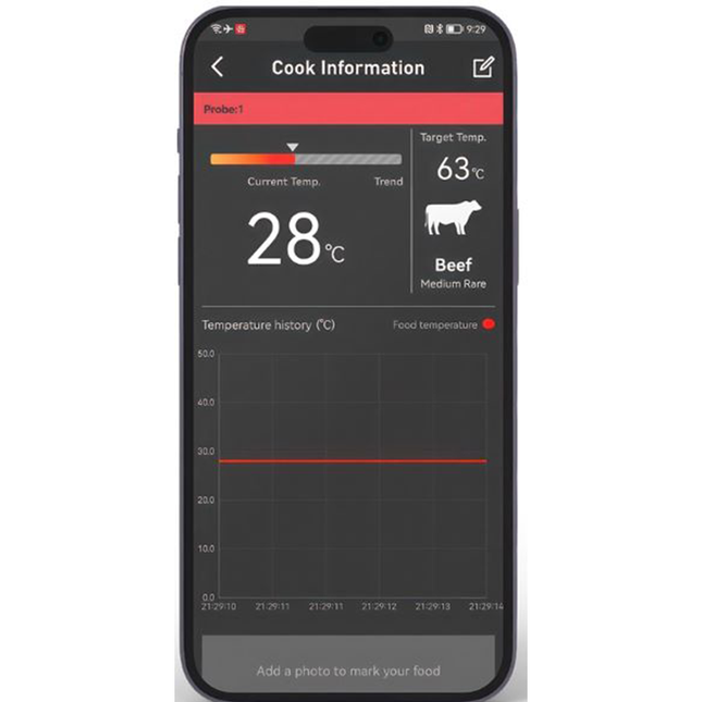 HerQs HerQs Double Max