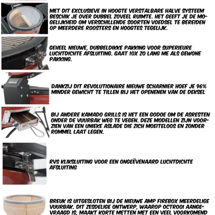 Kamado Joe Kamado Joe Big Joe II