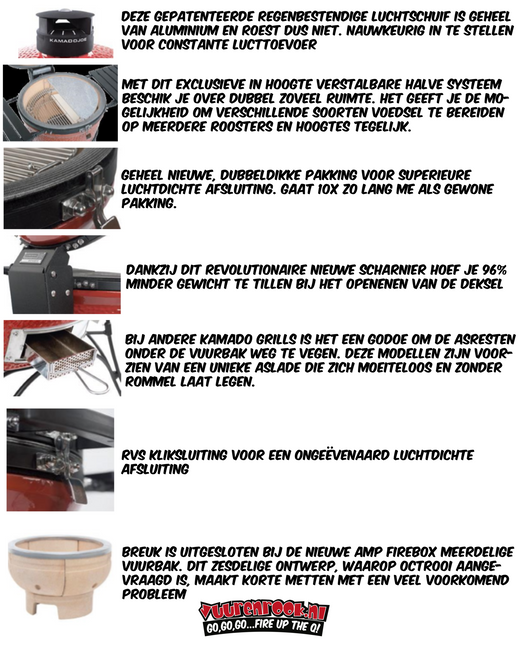 Kamado Joe Kamado Joe Big Joe II