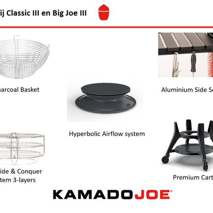 Kamado Joe Kamado Joe Big Joe III