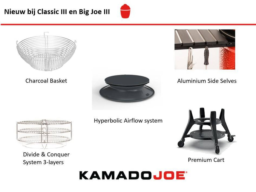 Kamado Joe Kamado Joe Big Joe III