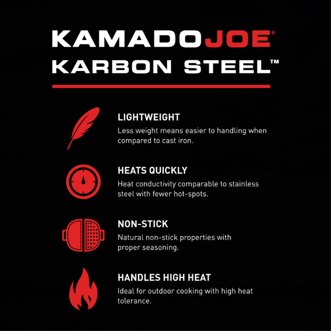 Kamado Joe Kamado Joe Karbon Steel Wok