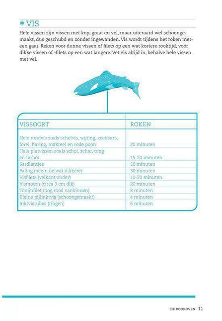 Kosmos Gerookte Lekkernijen