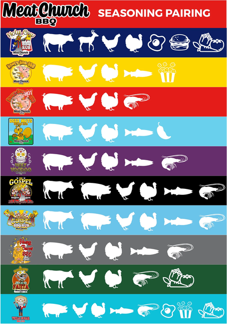 Meat Church Meat Church Holy Cow BBQ Rub 12oz