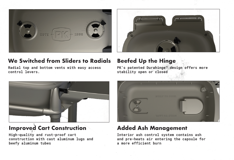 PK Grill The Original PK300AF Grill&Smoker Graphite Franklin Edition