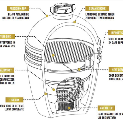The Bastard The Bastard Anniversary Edition Large