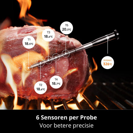 Typhur Typhur Sync Dual