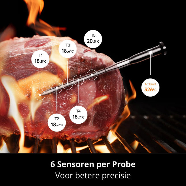 Typhur Typhur Sync Dual