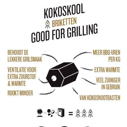 Vuur & Rook Bast kokosbriketten 2.4 kg (Tubes)