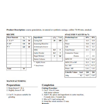 Vuur & Rook Excellent German Sausage Recipes