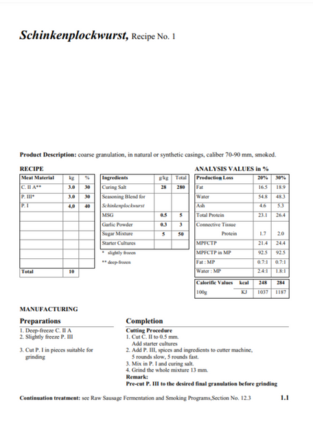 Vuur & Rook Excellent German Sausage Recipes