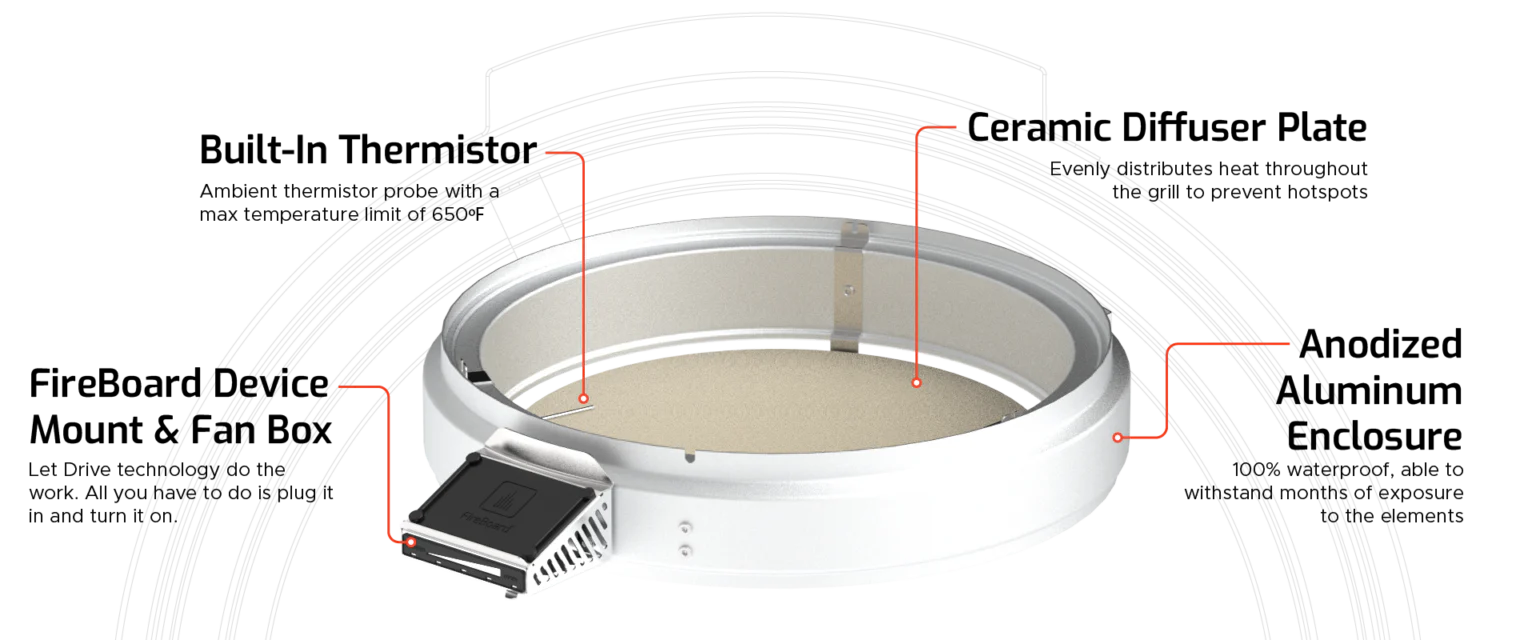 Vuur & Rook Fireboard Ring