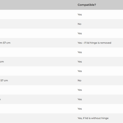 Vuur & Rook Fireboard Ring