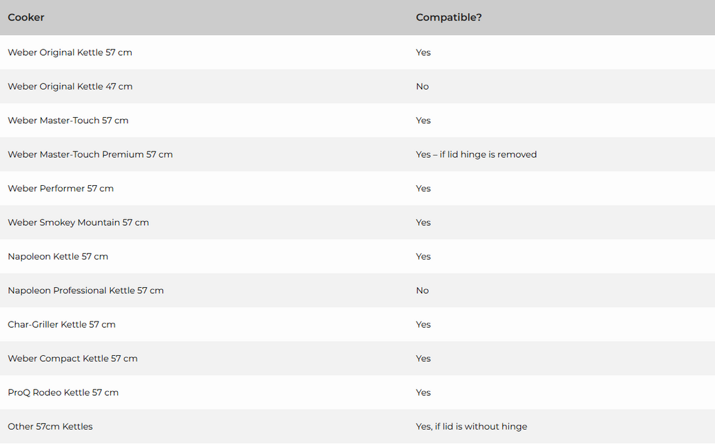 Vuur & Rook Fireboard Ring