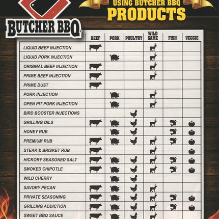 Vuur & Rook Sorry We Lost The Date... Butcher BBQ Bird Booster Honey Flavor 12oz